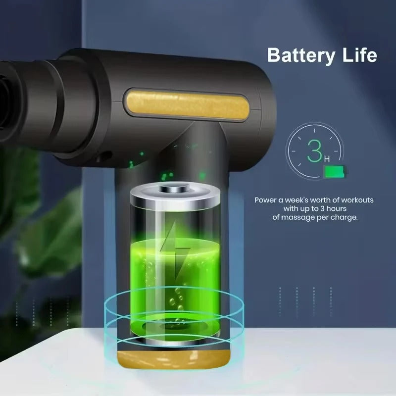 USB Type C Massage Gun